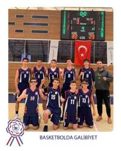 Basketbolda Galibiyet
