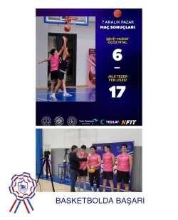 Basketbolda Başarı