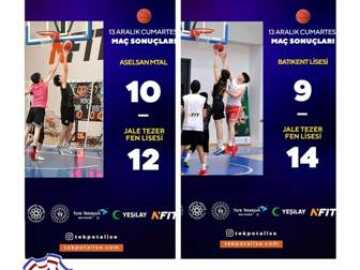 Basketbolda Galibiyet