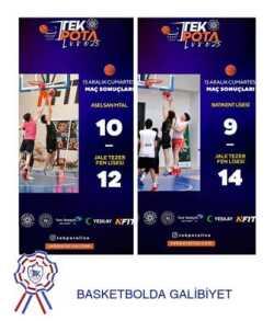 Basketbolda Galibiyet