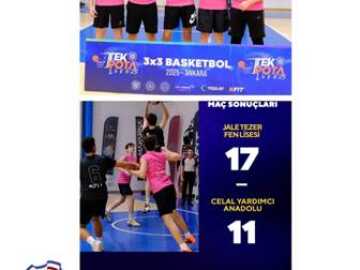 Basketbolda Galibiyet