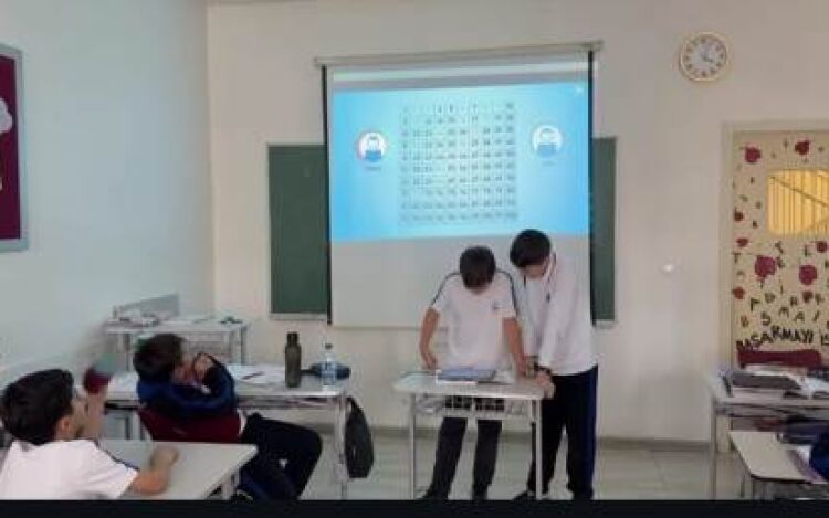 Çarpanlar Ve Katlar