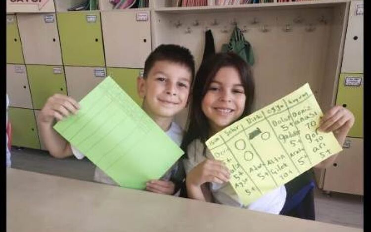 İsim - Şehir - Hayvan Oyunu