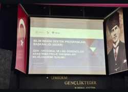 Tubitak 2204 A/B Eğitimi